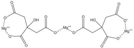 MAG FUSION Nutribiolite