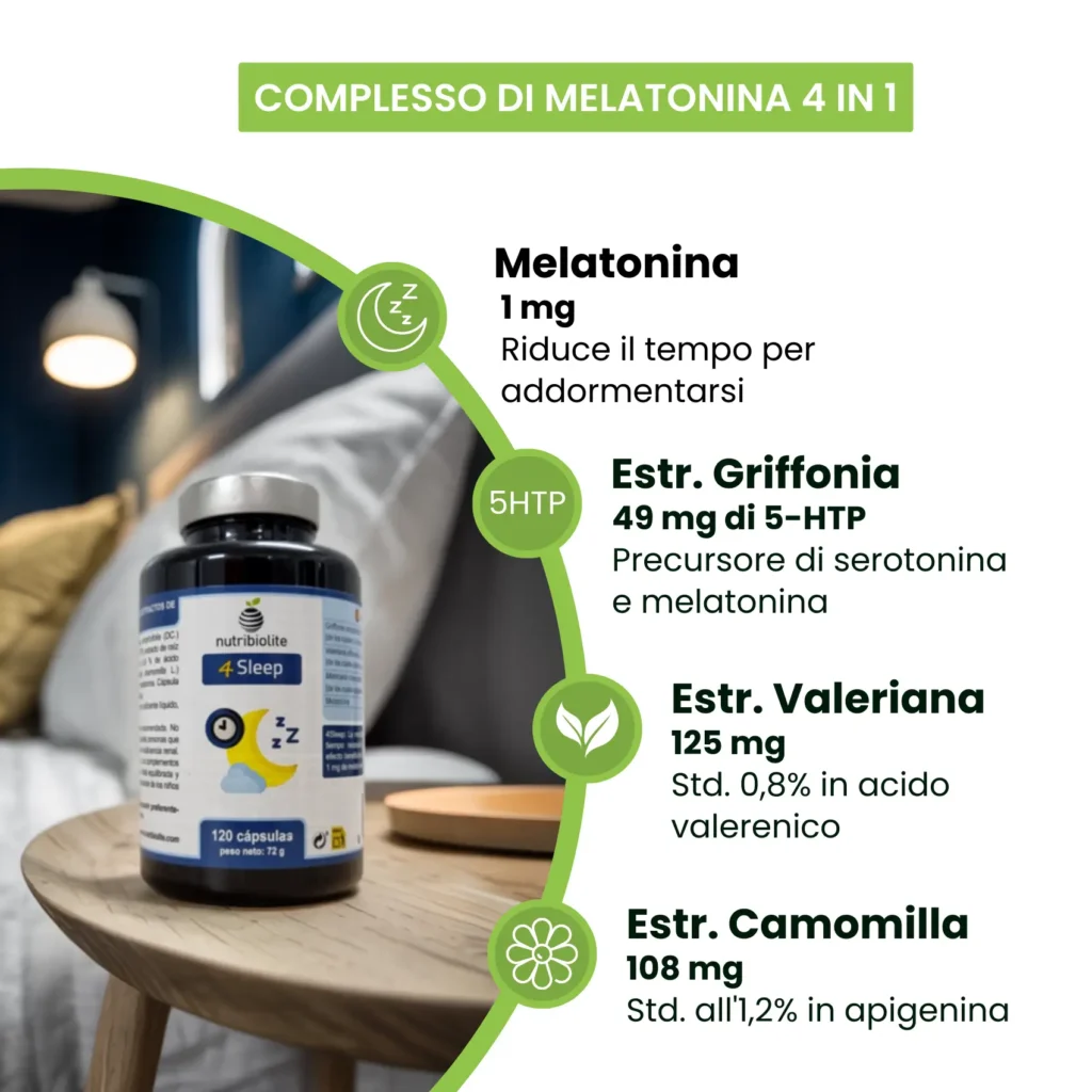 4Sleep Nutribiolite Complesso di Melatonina 4 in 1