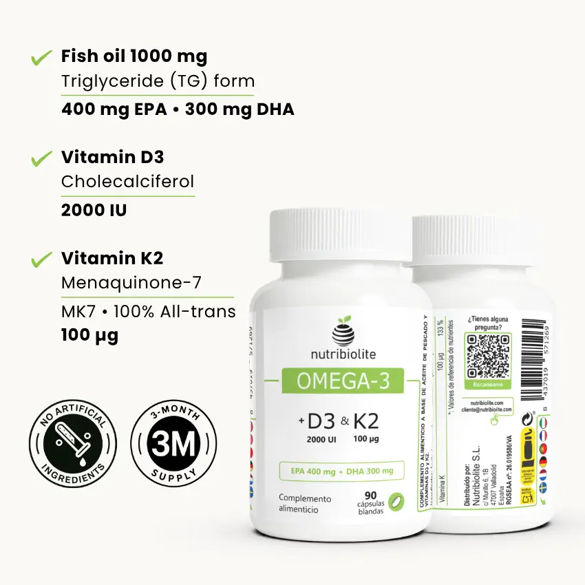 Omega-3 supplement bottles showing key ingredients: fish oil 1000 mg, Vitamin D3 2000 IU, Vitamin K2 100 μg; 3-month supply icons; no artificial ingredients badge.